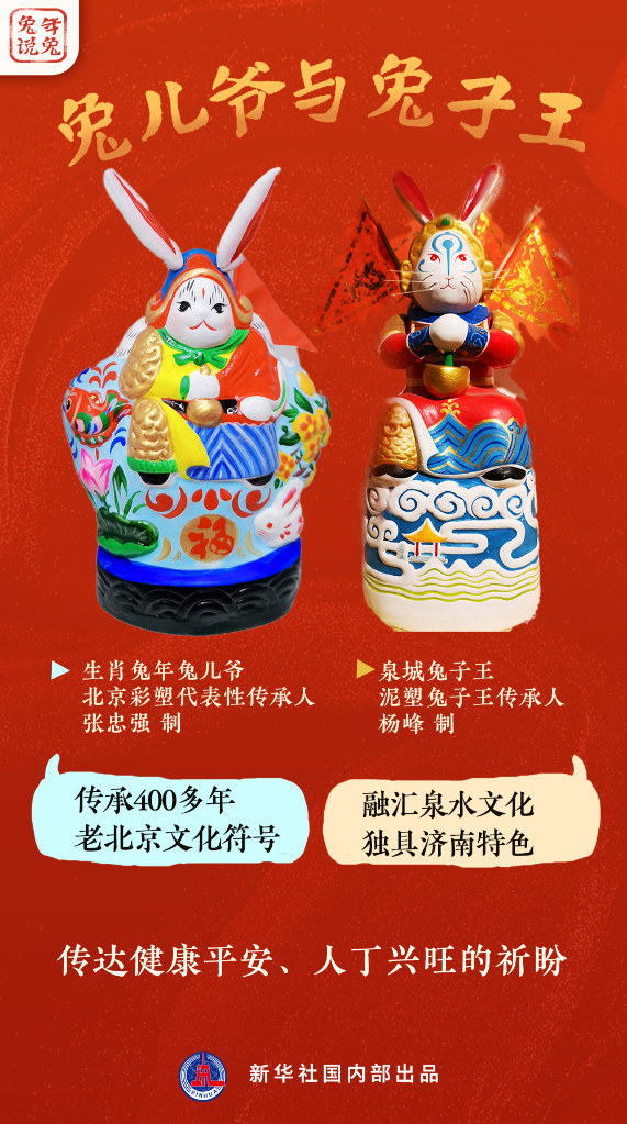 新年“兔”點啥？跨越時空，兔子們發來祝福！