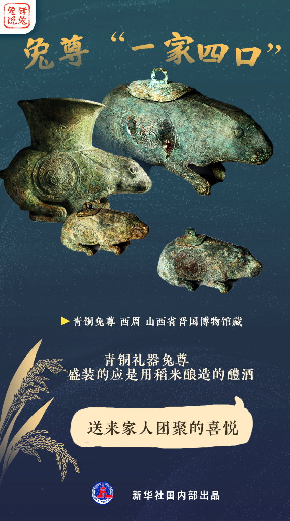 新年“兔”點啥？跨越時空，兔子們發來祝福！