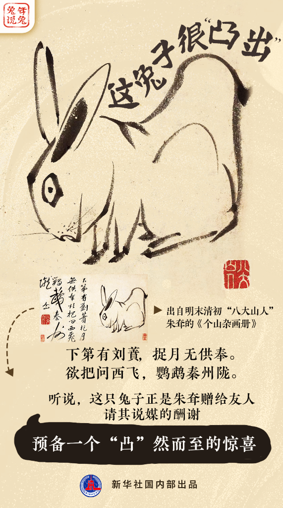 新年“兔”點啥？跨越時空，兔子們發來祝福！