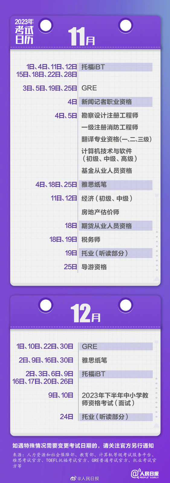 2023，逢考必過！收藏2023年考試日歷