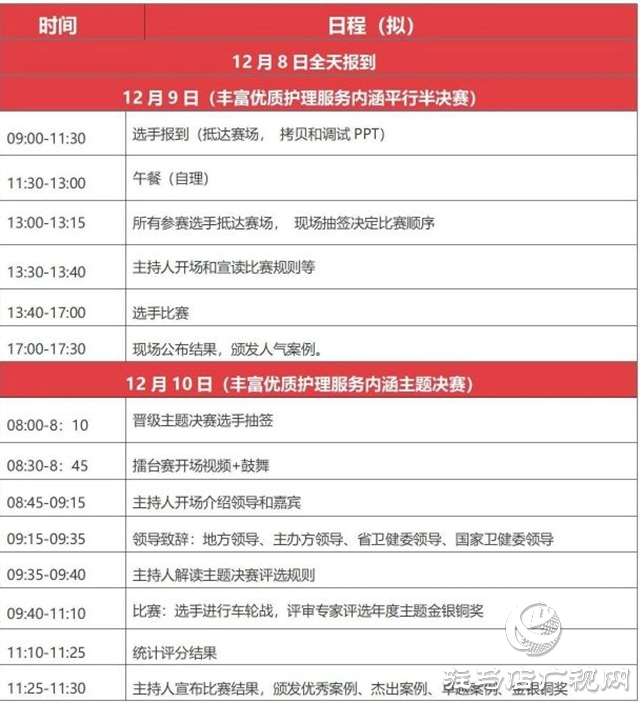 一場&ldquo;優(yōu)質(zhì)護理服務(wù)&rdquo;的饕餮大餐將于本周末在平輿上演