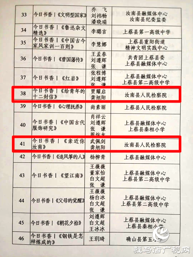 汝南縣人民檢察院三名干警榮獲&ldquo;悅讀向未來 書享中國夢&rdquo;好書推薦短視頻優秀作品獎