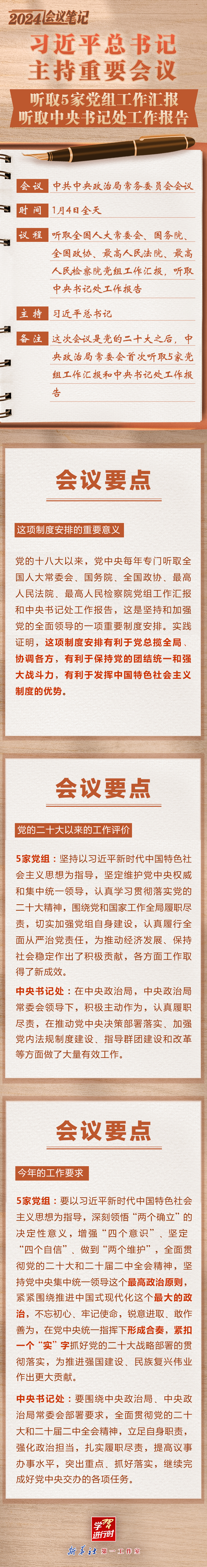 學(xué)習(xí)進行時｜2024會議筆記：習(xí)近平總書記主持重要會議 聽取5家黨組工作匯報 聽取中央書記處工作報告