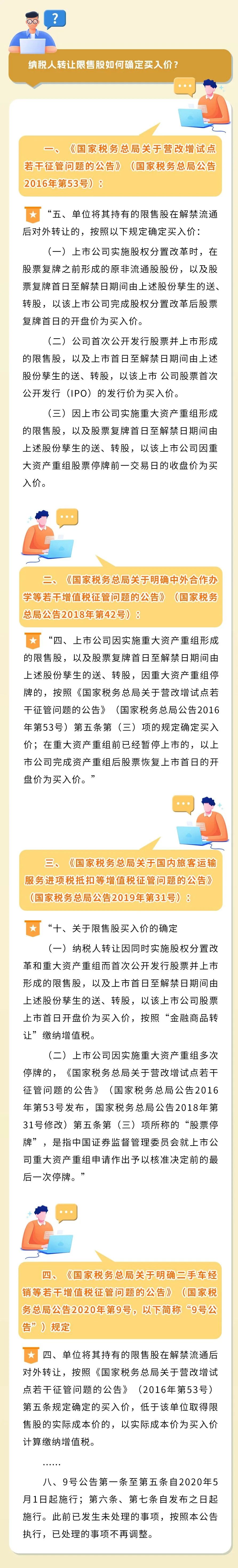 稅務熱點問題匯總！有關養老機構、車輛購置稅、商品轉讓……