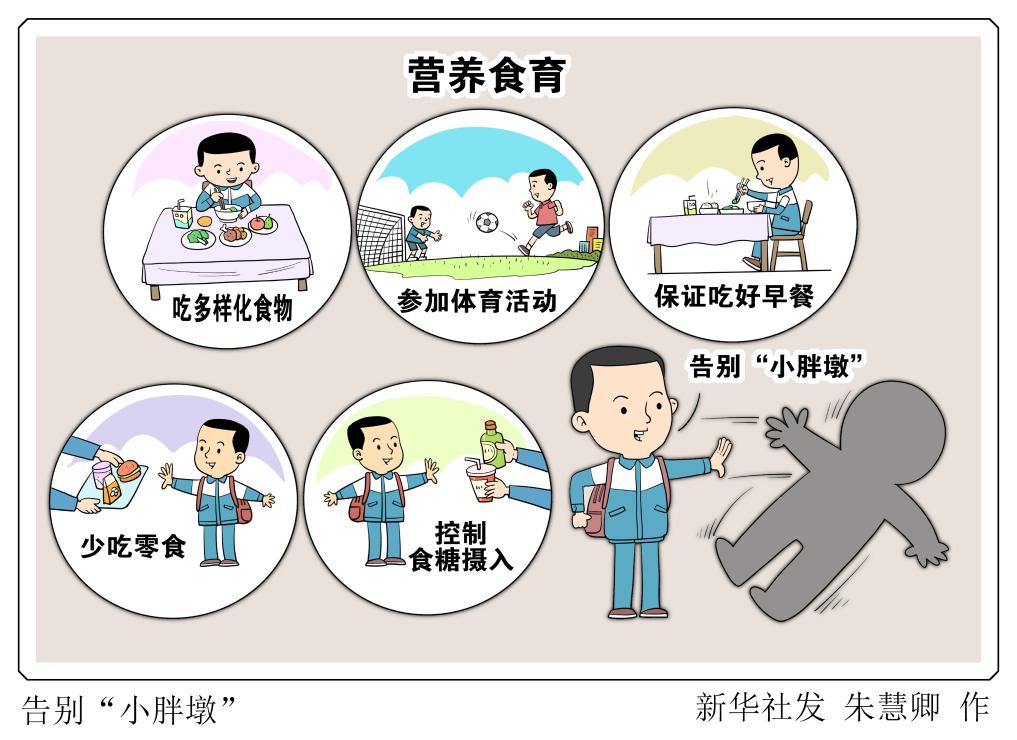 兒童肥胖危害多 專家為“小胖墩”減重支招