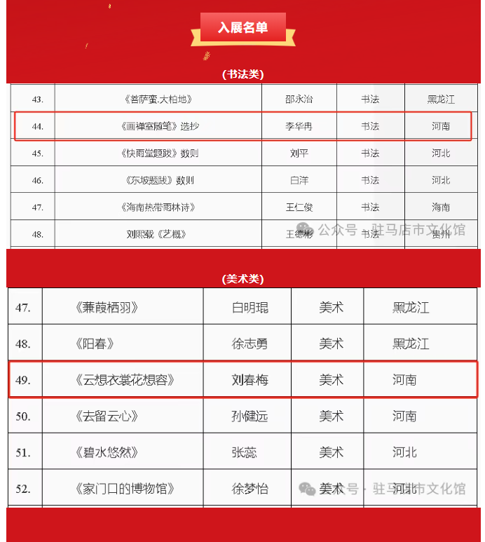 喜報 | 駐馬店2幅作品入選 第三屆全國群文系統原創詩文書畫作品展