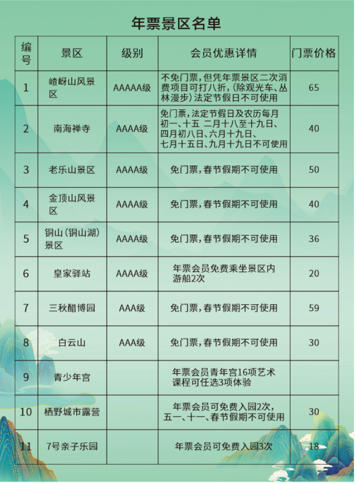 快搶！80元玩遍駐馬店！！！