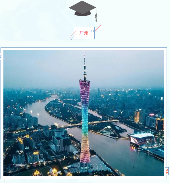 畢業啦，去旅行！&mdash;&mdash; 給高考生的畢業旅行推薦