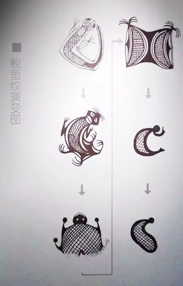 文博日歷丨5000多歲的“陶二妮”帶你認(rèn)識彩陶