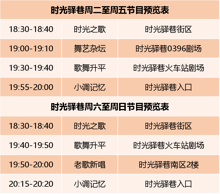 　　六月，在舊時光里與時光驛巷傳統(tǒng)小吃作坊街撞了個滿懷