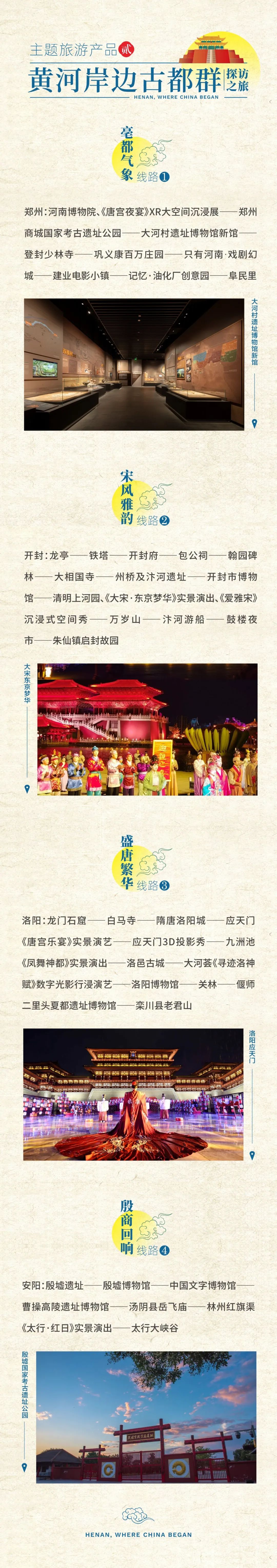 怎么玩任你選！老家河南15大主題精品旅游線路來啦→