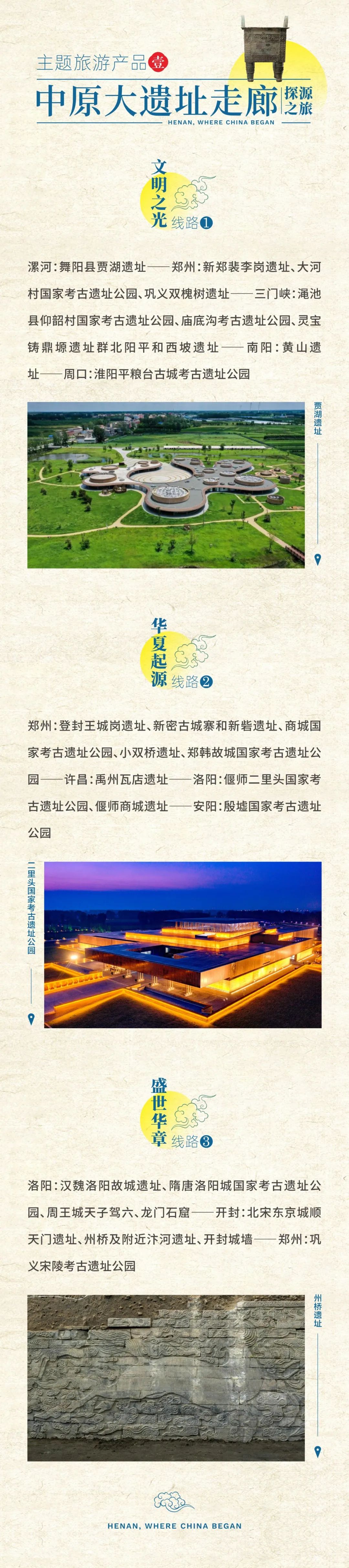 怎么玩任你選！老家河南15大主題精品旅游線路來啦→