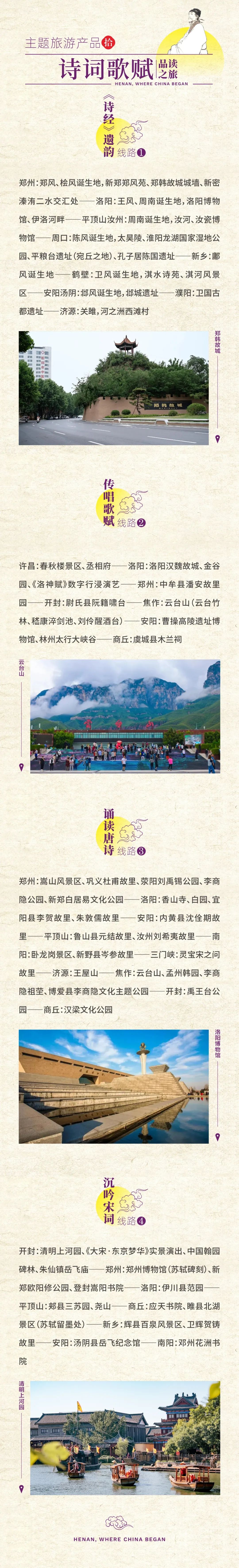 怎么玩任你選！老家河南15大主題精品旅游線路來啦→