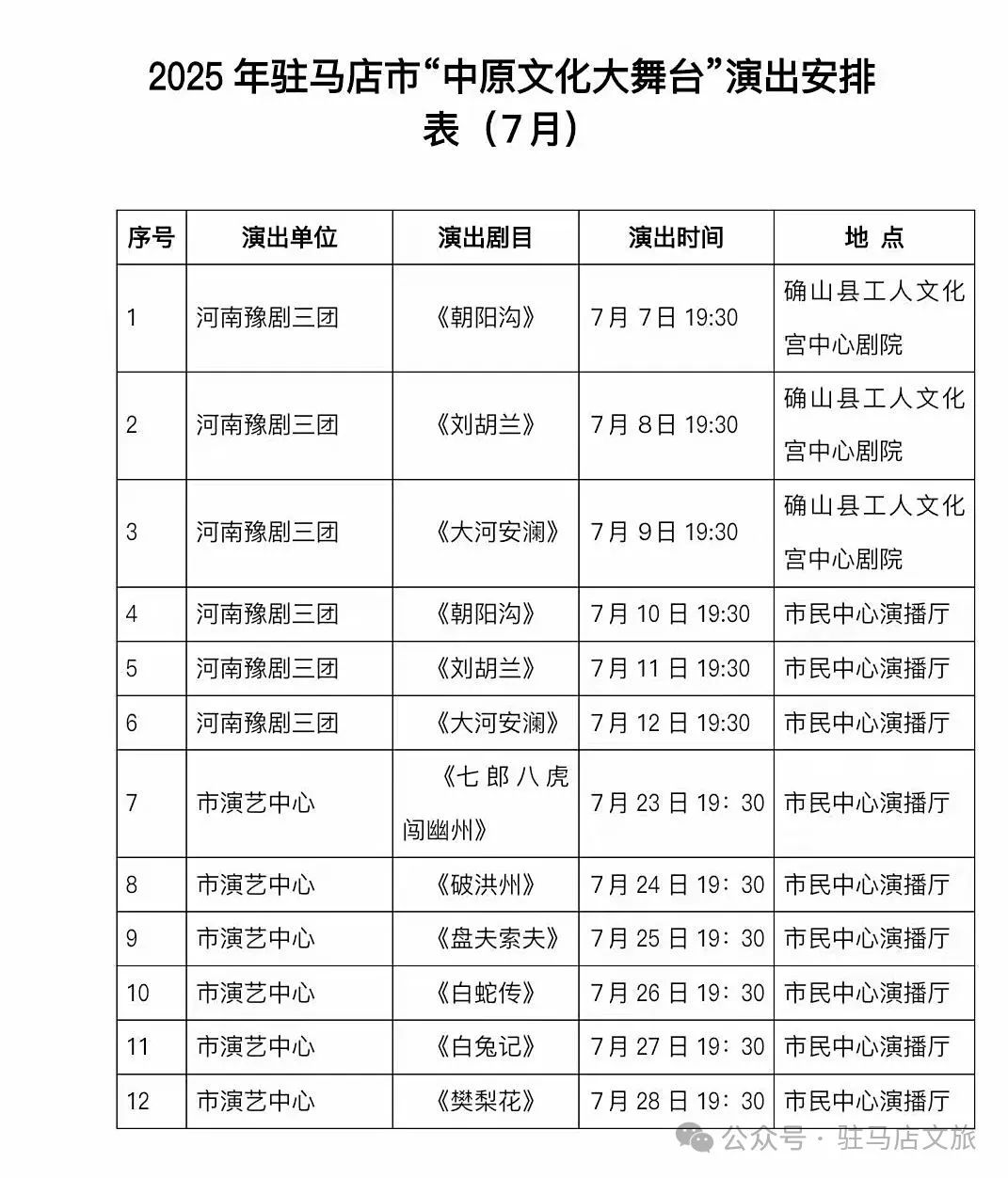 好戲連臺！駐馬店市“中原文化大舞臺”演出安排，收藏起來！