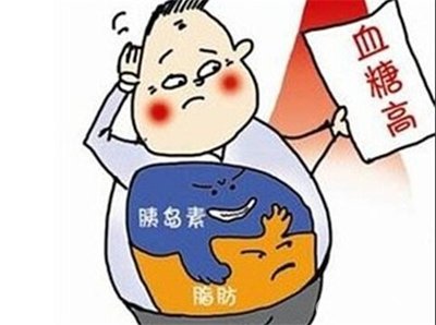 高血糖暗助斑塊？這些癥狀要警惕