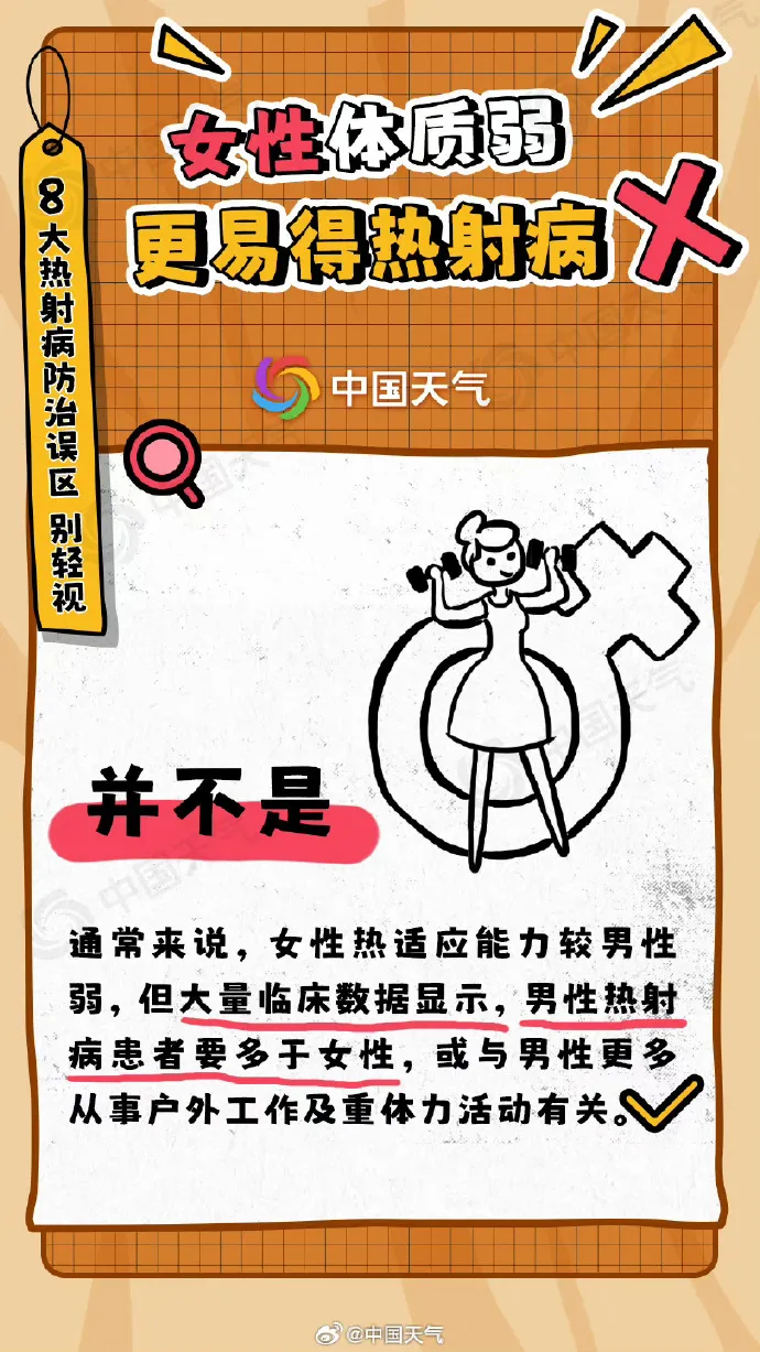 警惕“高溫殺手” 一文看熱射病防治8大誤區
