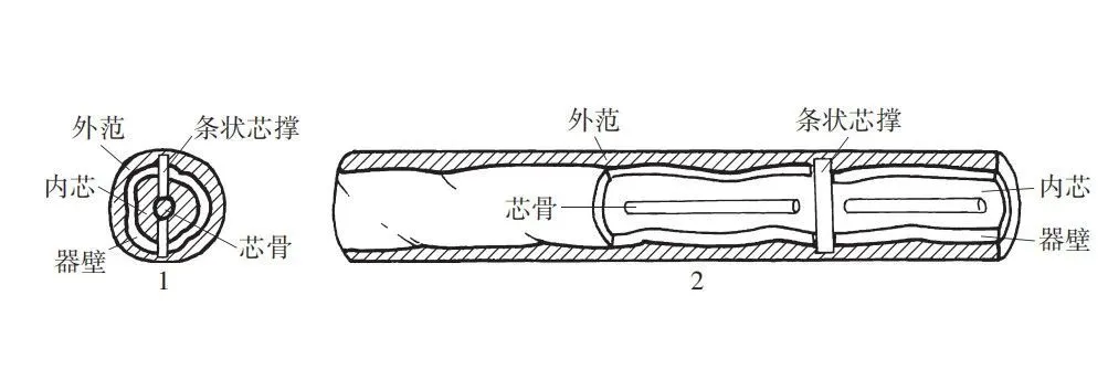 文博日歷丨神話故事里的“扶桑”樹找到了