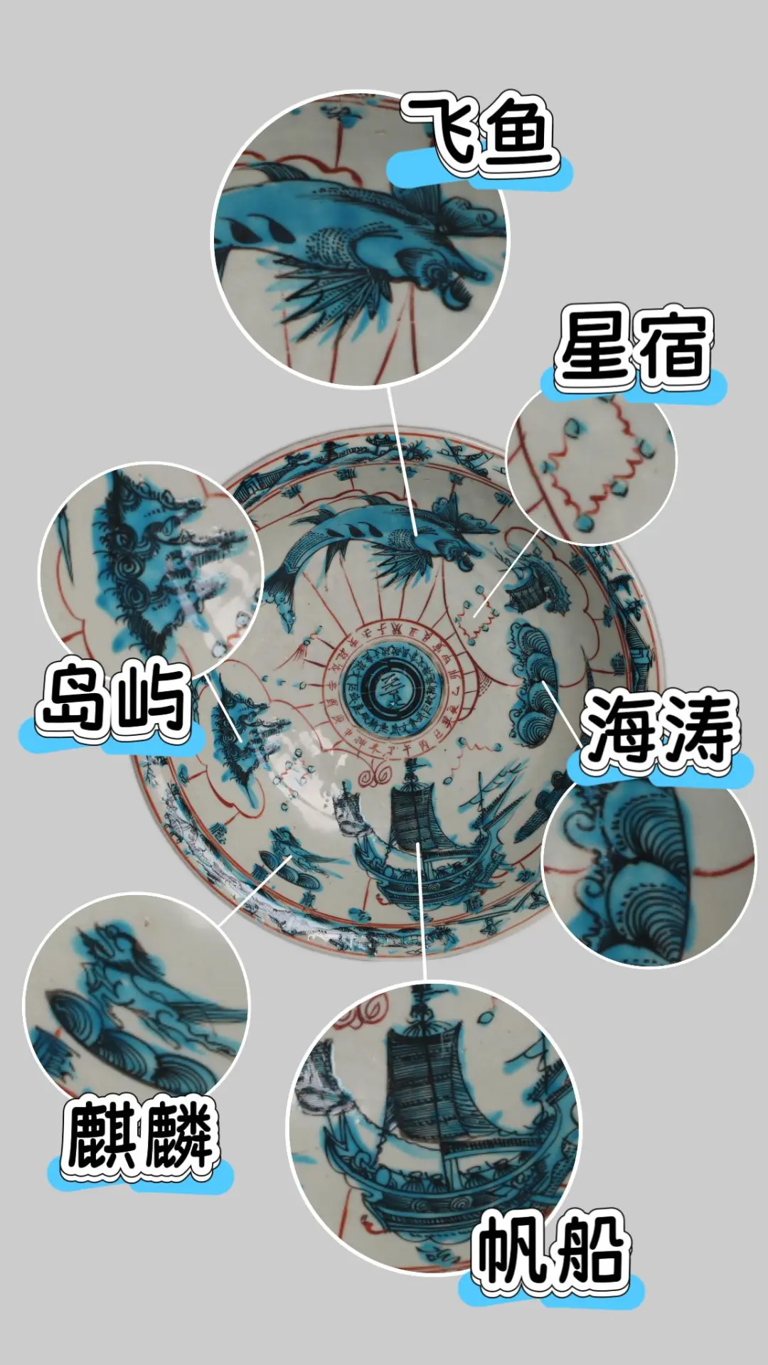 文博日歷丨畫在大盤子上的“航海日志”