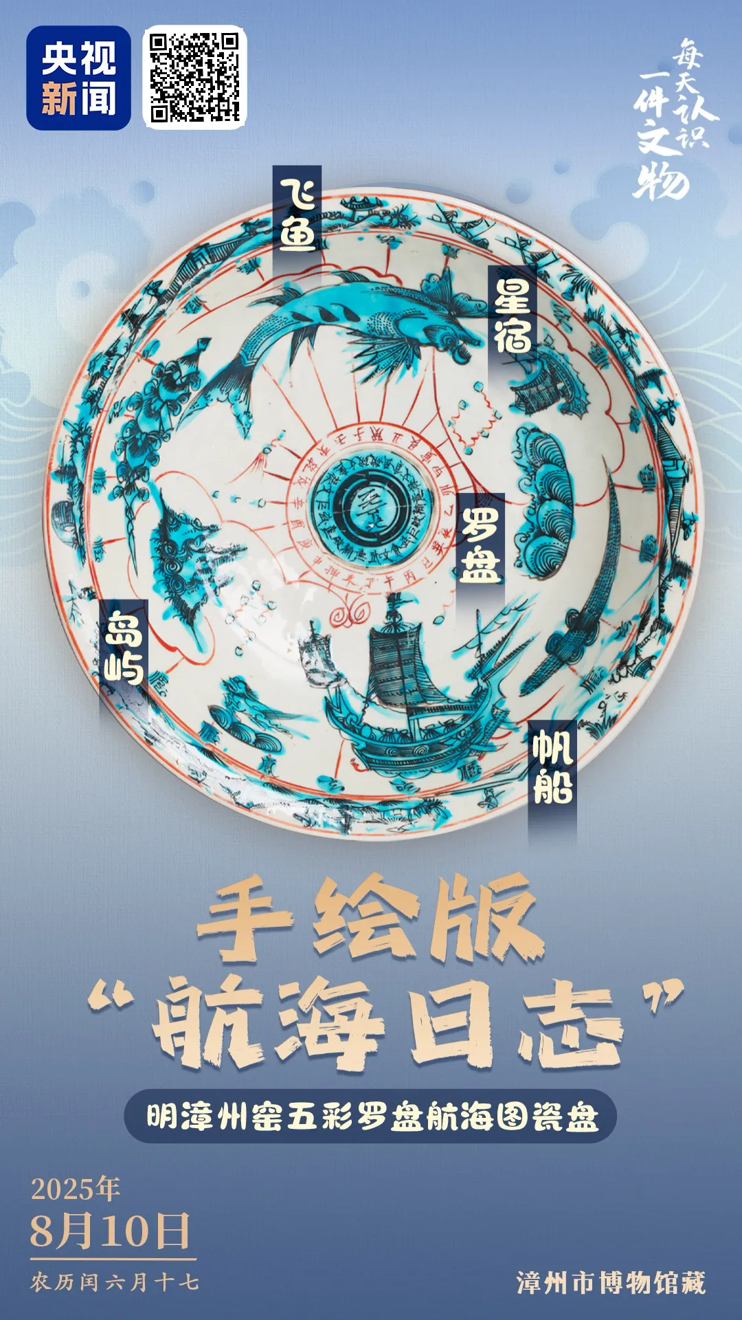 文博日歷丨畫在大盤子上的“航海日志”