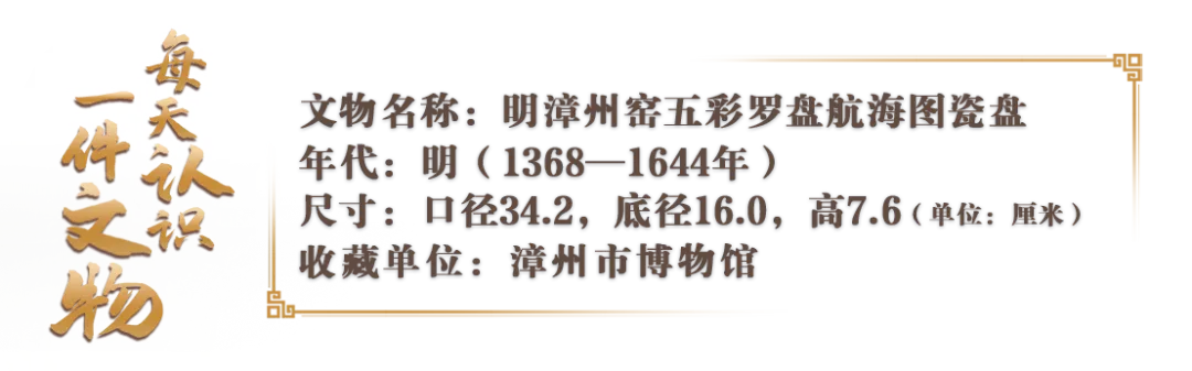 文博日歷丨畫在大盤子上的“航海日志”