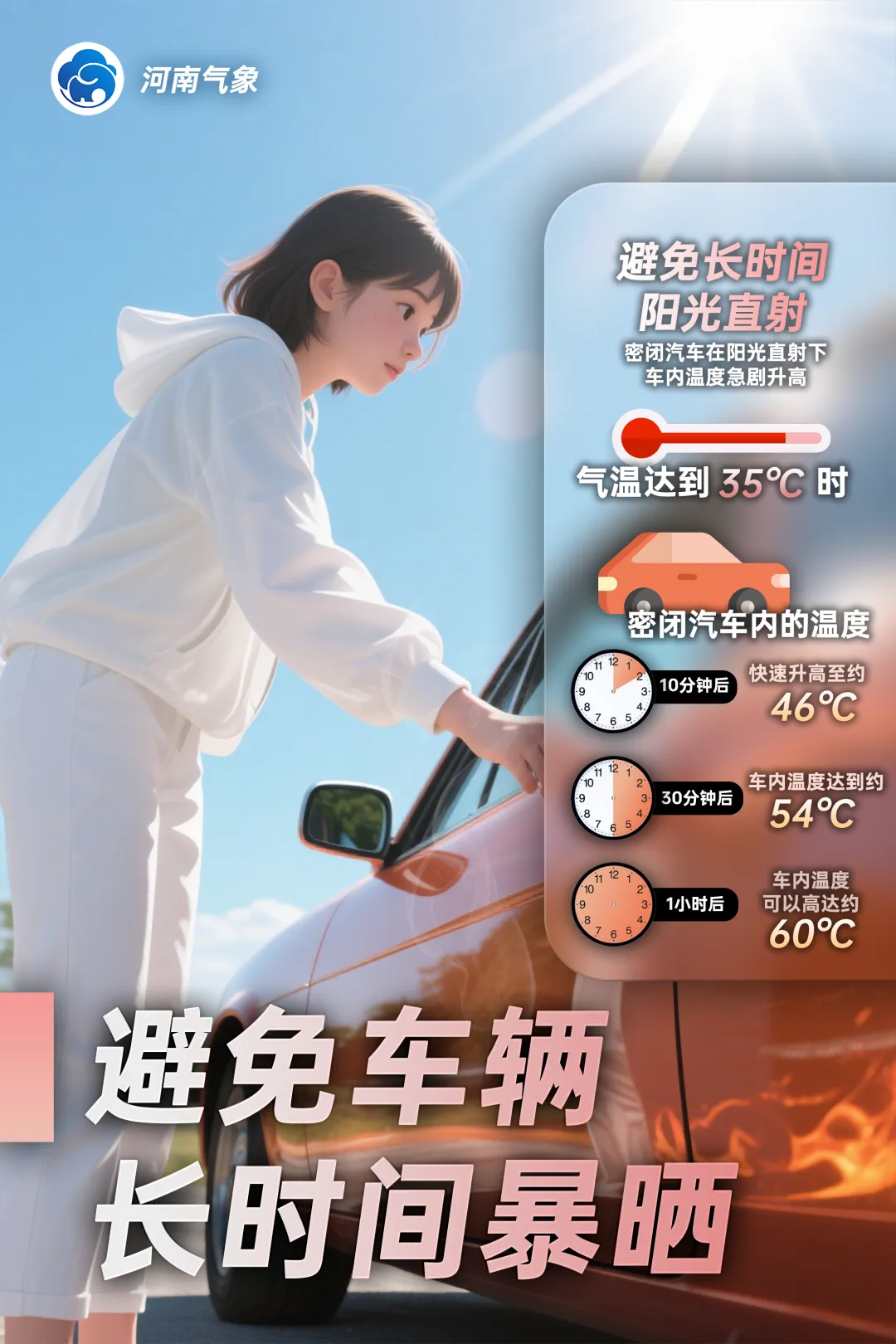 高溫來襲，這些場景別大意！