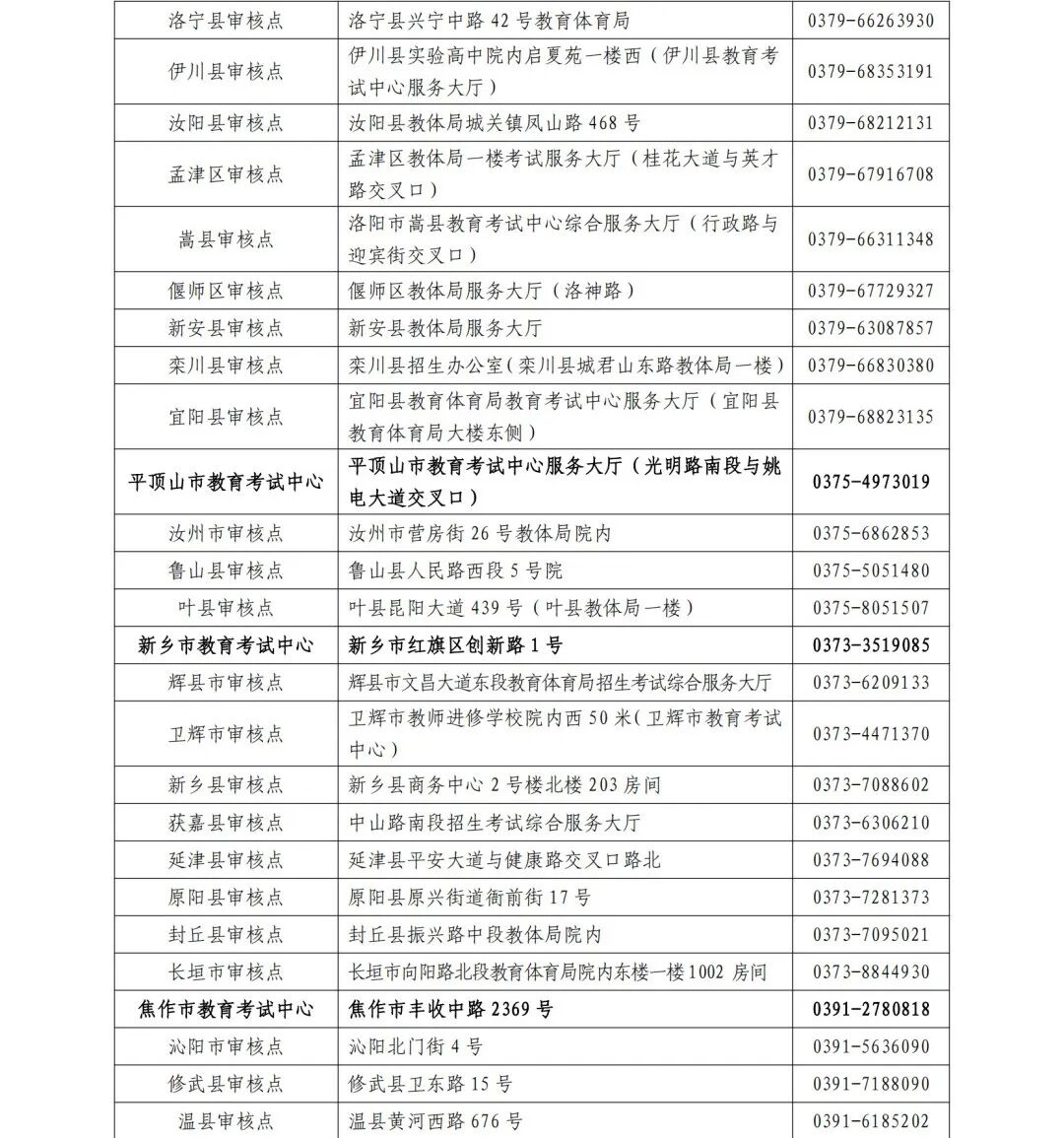 關注！河南成人高考今起報名！考試時間公布&rarr;