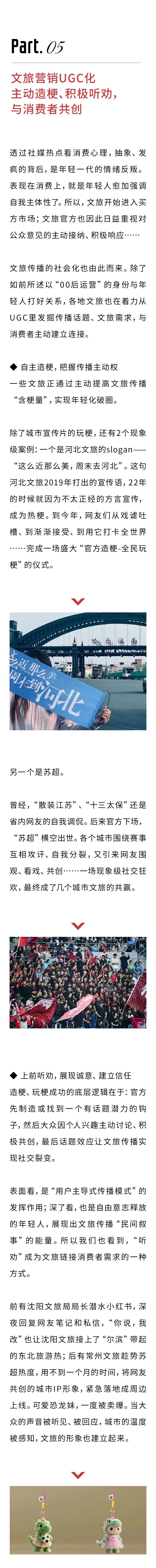 2025文旅營銷觀察：七大趨勢、三點經驗