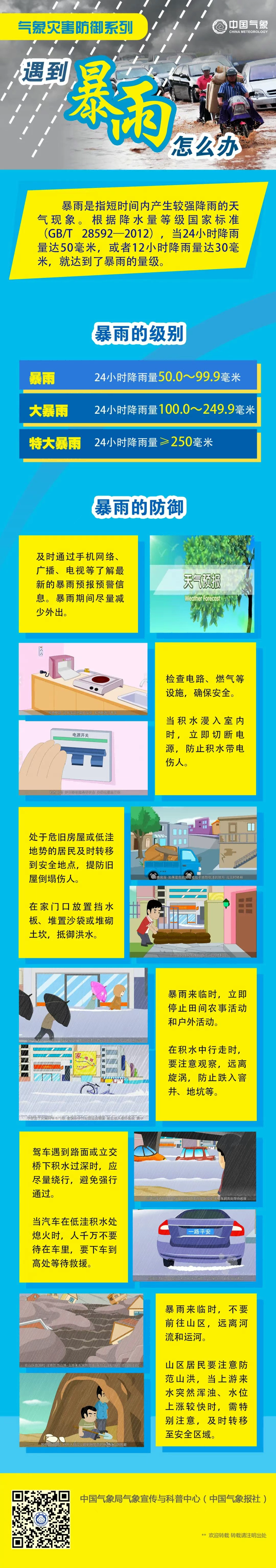 中國氣象局啟動重大氣象災害暴雨四級應急響應