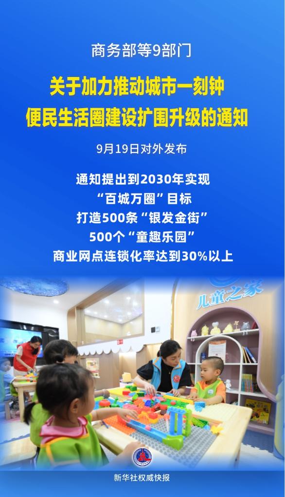 9部門發文支持一刻鐘便民生活圈建設擴圍升級