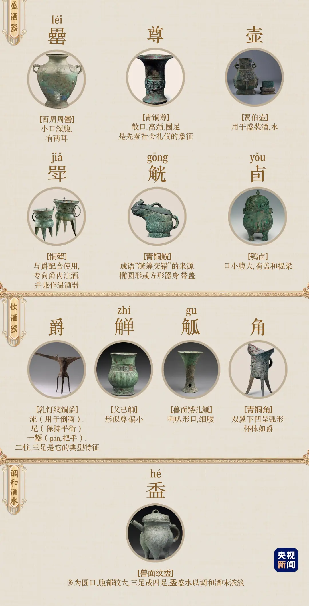 文博日歷丨一盉（hé）在手，濃淡皆適宜