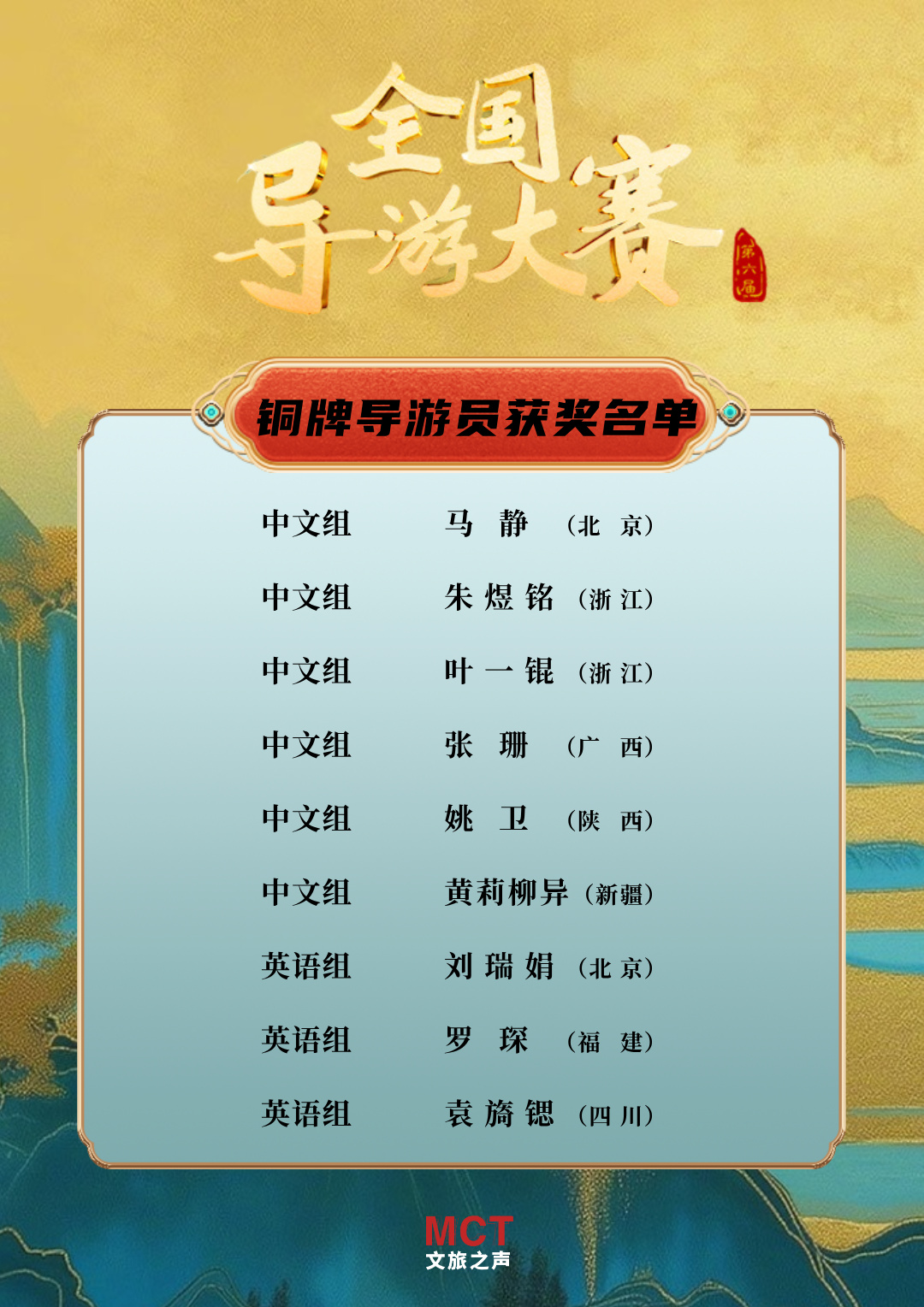 第六屆全國導游大賽總決賽圓滿落幕