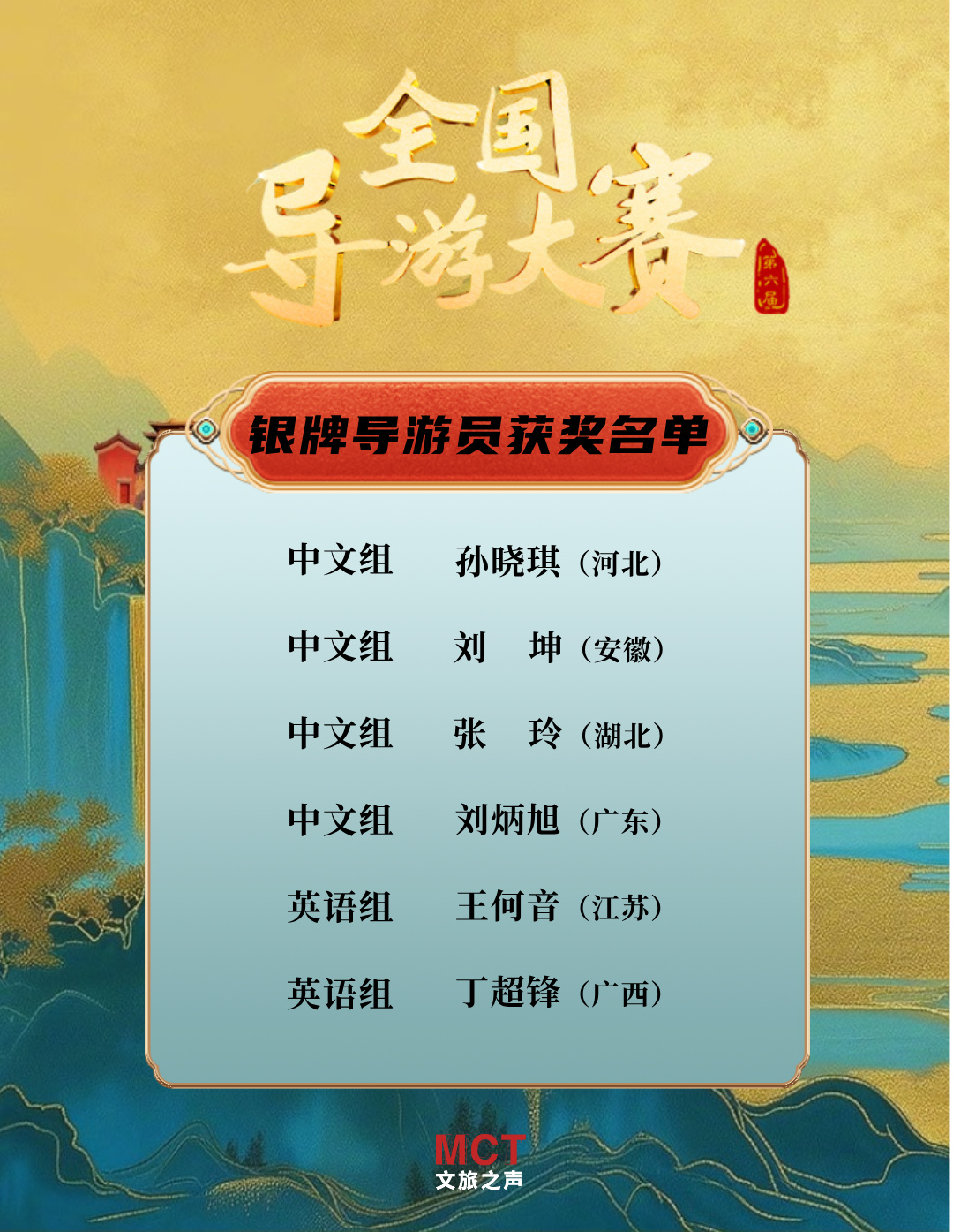 第六屆全國導游大賽總決賽圓滿落幕