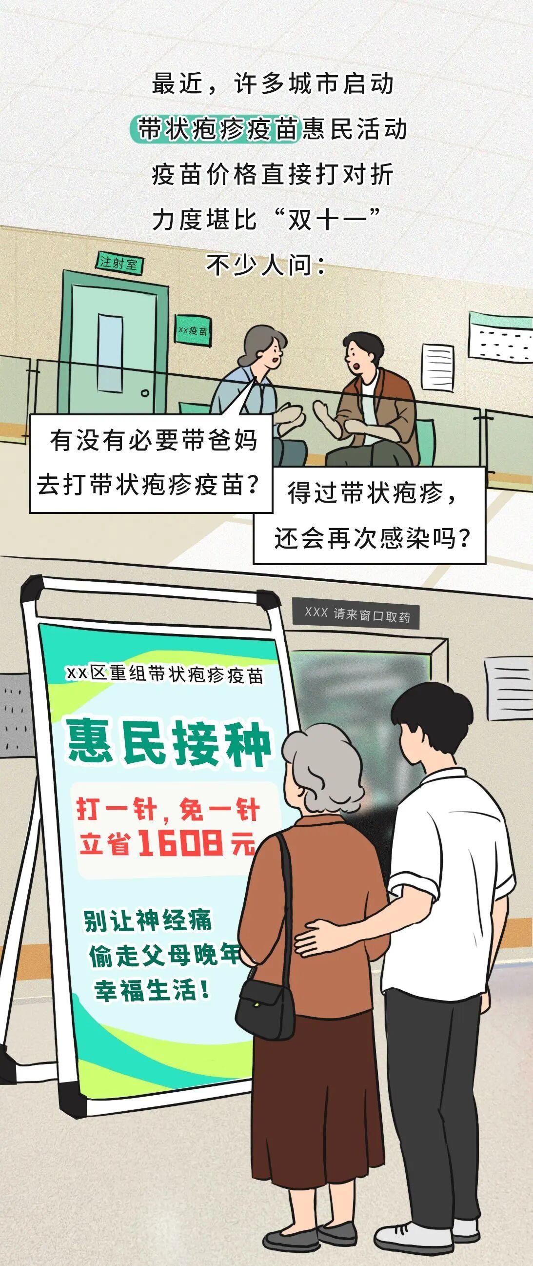 有必要帶爸媽打帶狀皰疹疫苗嗎?一圖了解