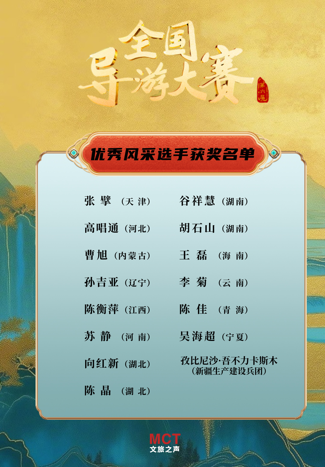 第六屆全國導游大賽總決賽圓滿落幕