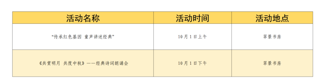 雙節邀約，漫步天中！駐馬店文化盛宴等您來