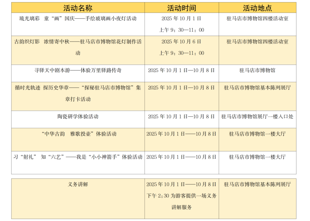 雙節邀約，漫步天中！駐馬店文化盛宴等您來
