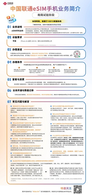 eSIM辦理，這些必須了解！