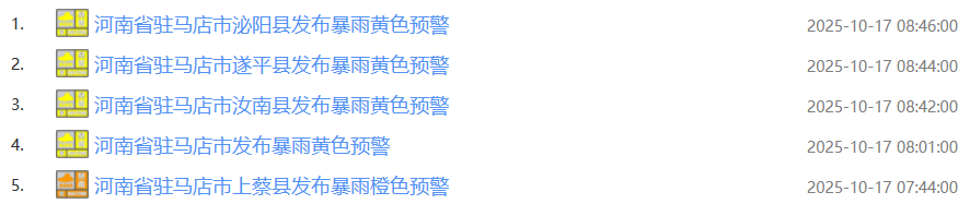 剛剛！駐馬店連發5條預警！出門務必小心…