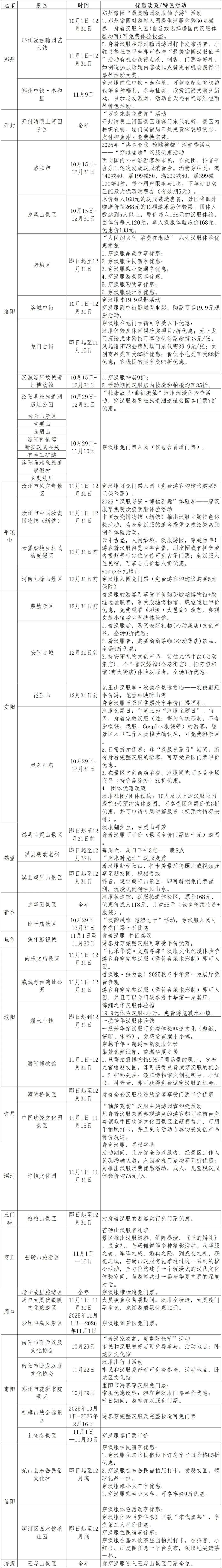 “穿”越中原大遺址，奔赴一場古老又新潮的旅行！