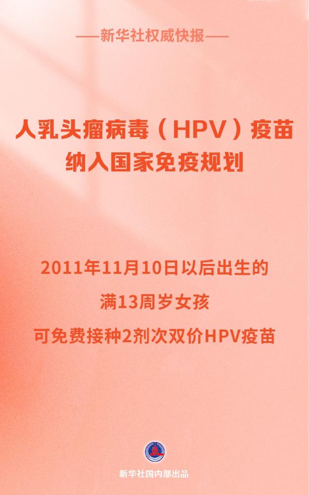 HPV疫苗免費(fèi)接種！守護(hù)女性健康的國家承諾