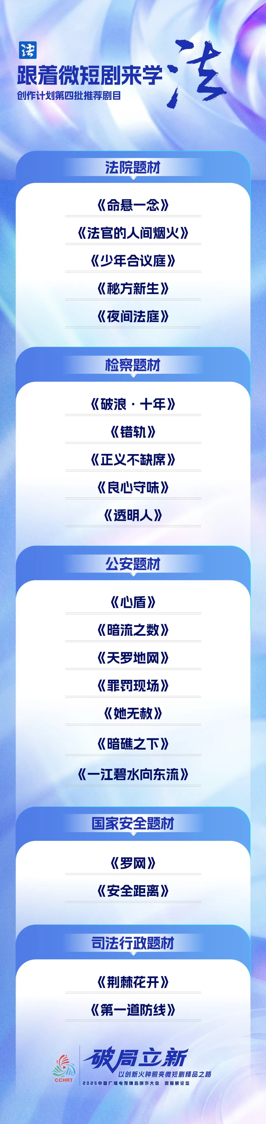 “跟著微短劇來學法”創作計劃第四批推薦劇目正式發布
