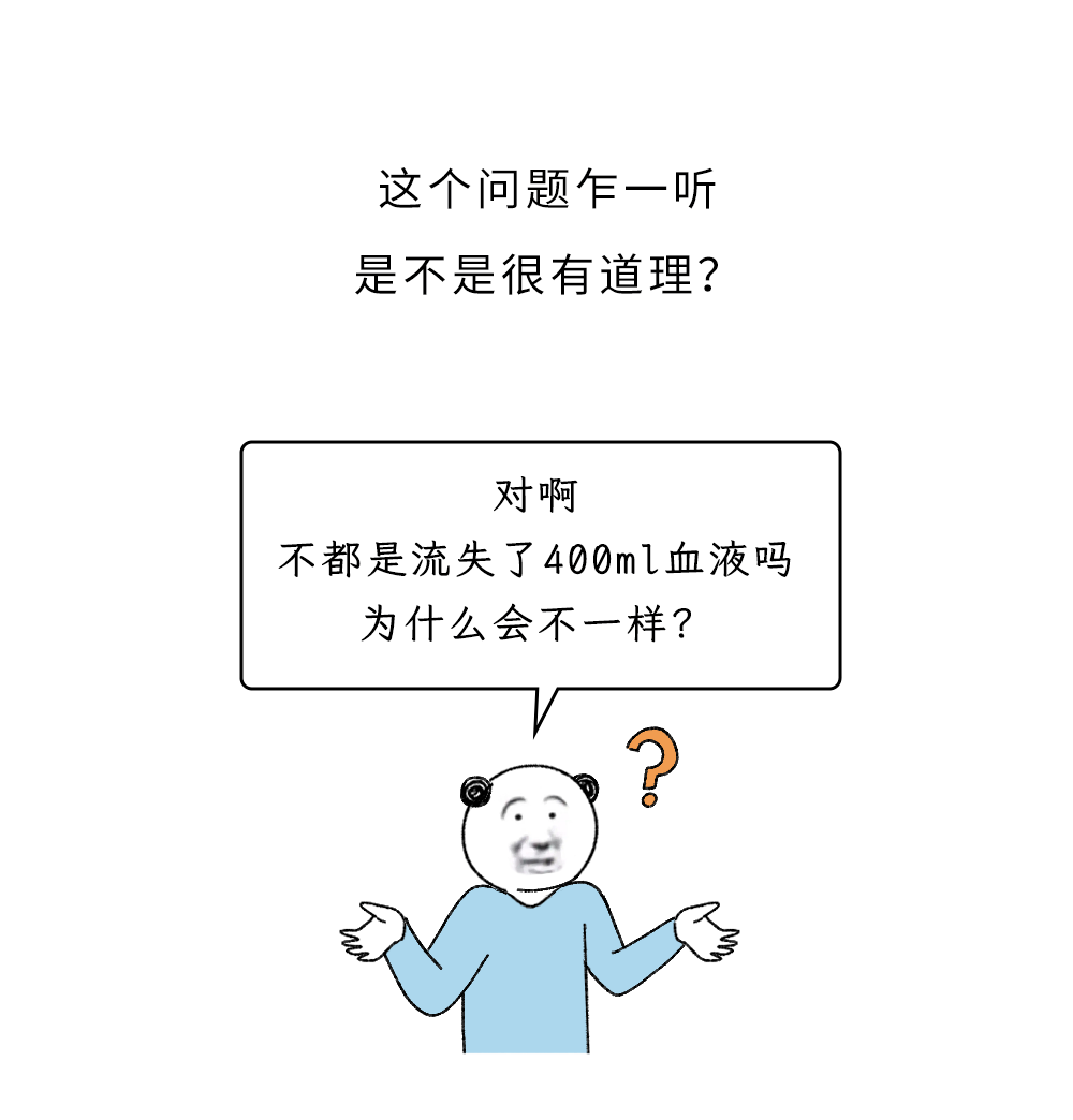 為什么獻(xiàn)血400ml沒事，失血400ml卻很危險(xiǎn)？