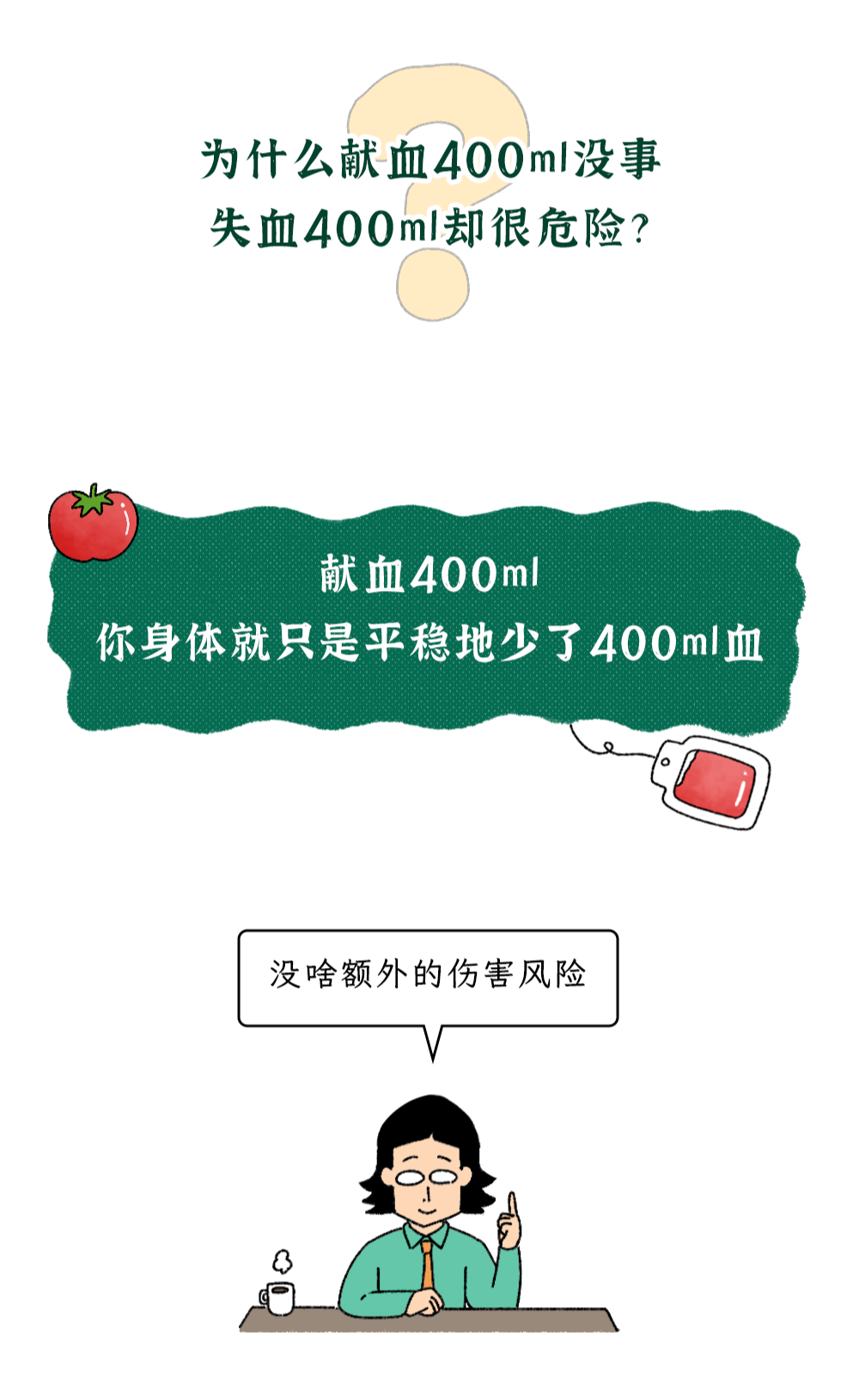 為什么獻(xiàn)血400ml沒事，失血400ml卻很危險(xiǎn)？