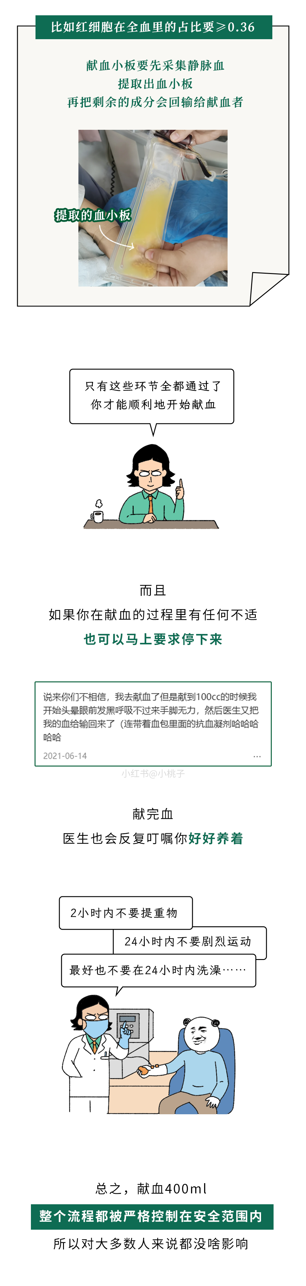 為什么獻(xiàn)血400ml沒事，失血400ml卻很危險(xiǎn)？