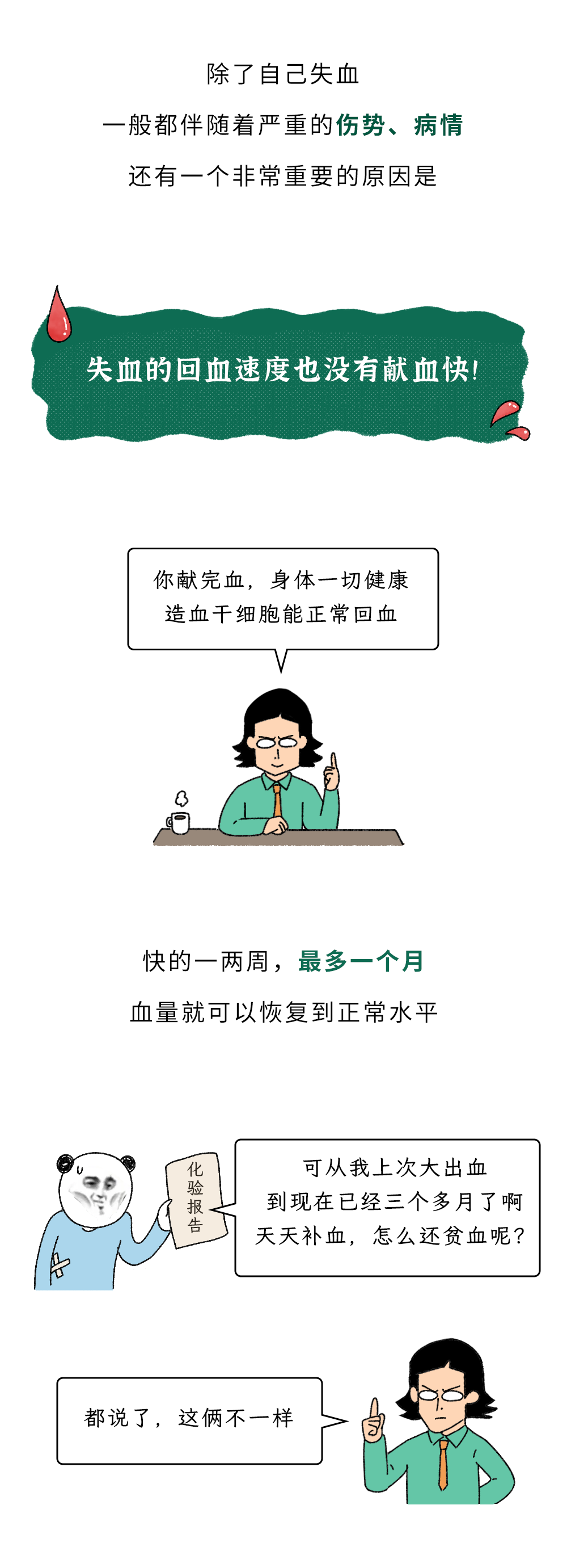 為什么獻(xiàn)血400ml沒事，失血400ml卻很危險(xiǎn)？