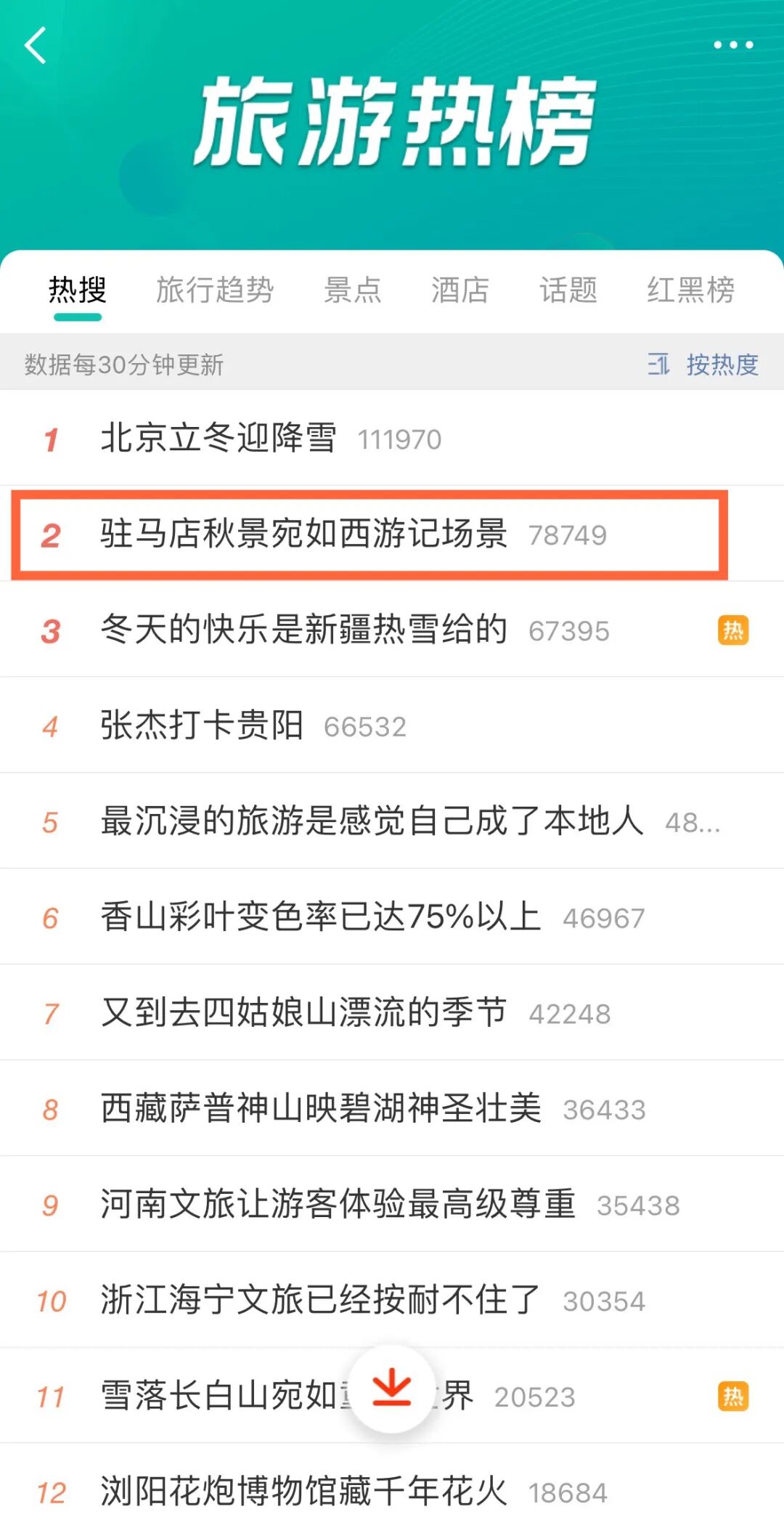 重磅！駐馬店秋日美景強勢上榜微博旅游推薦，這份賞秋指南請收好！