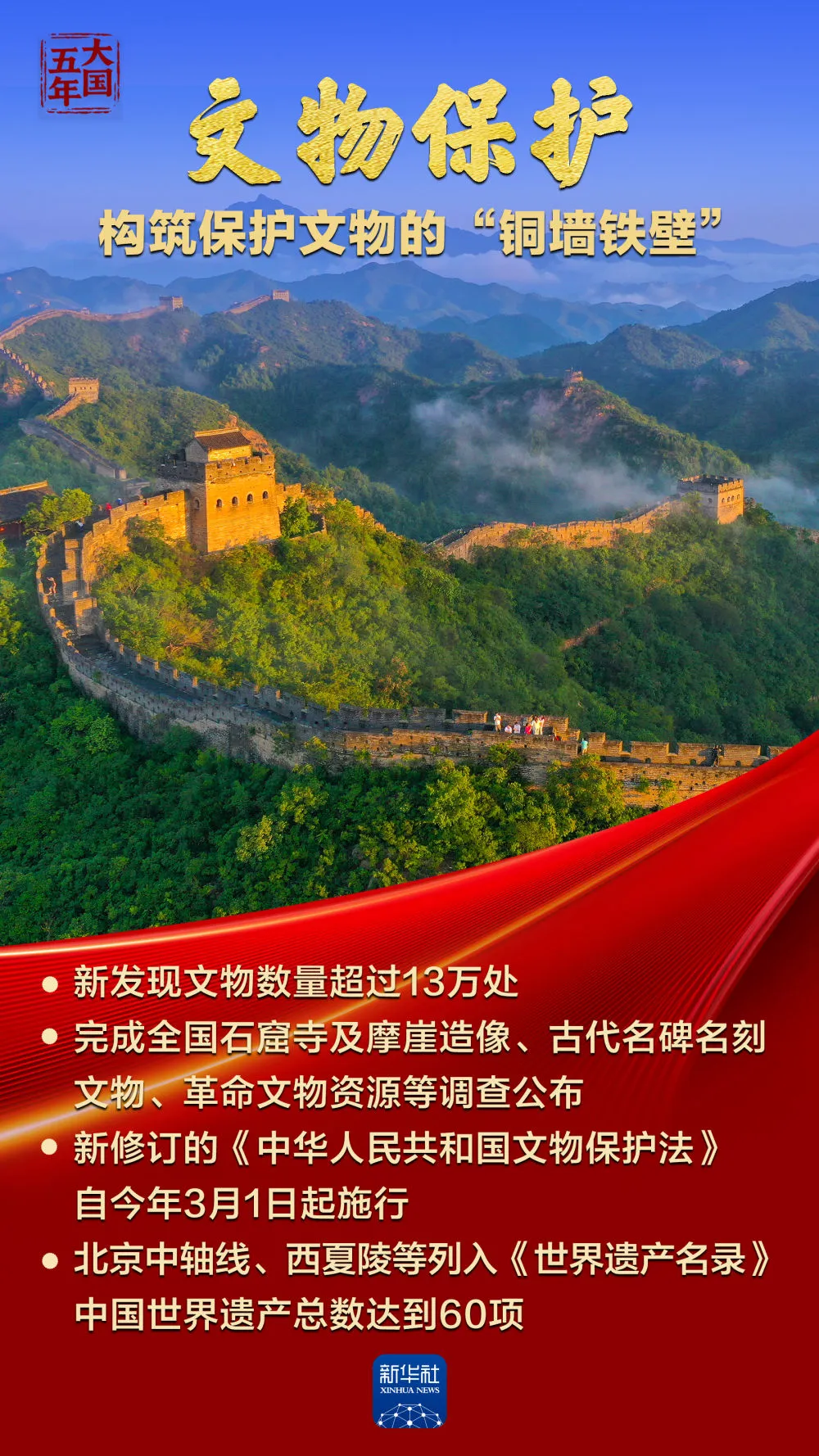 中華文化，蓬勃?dú)庀笕f千！