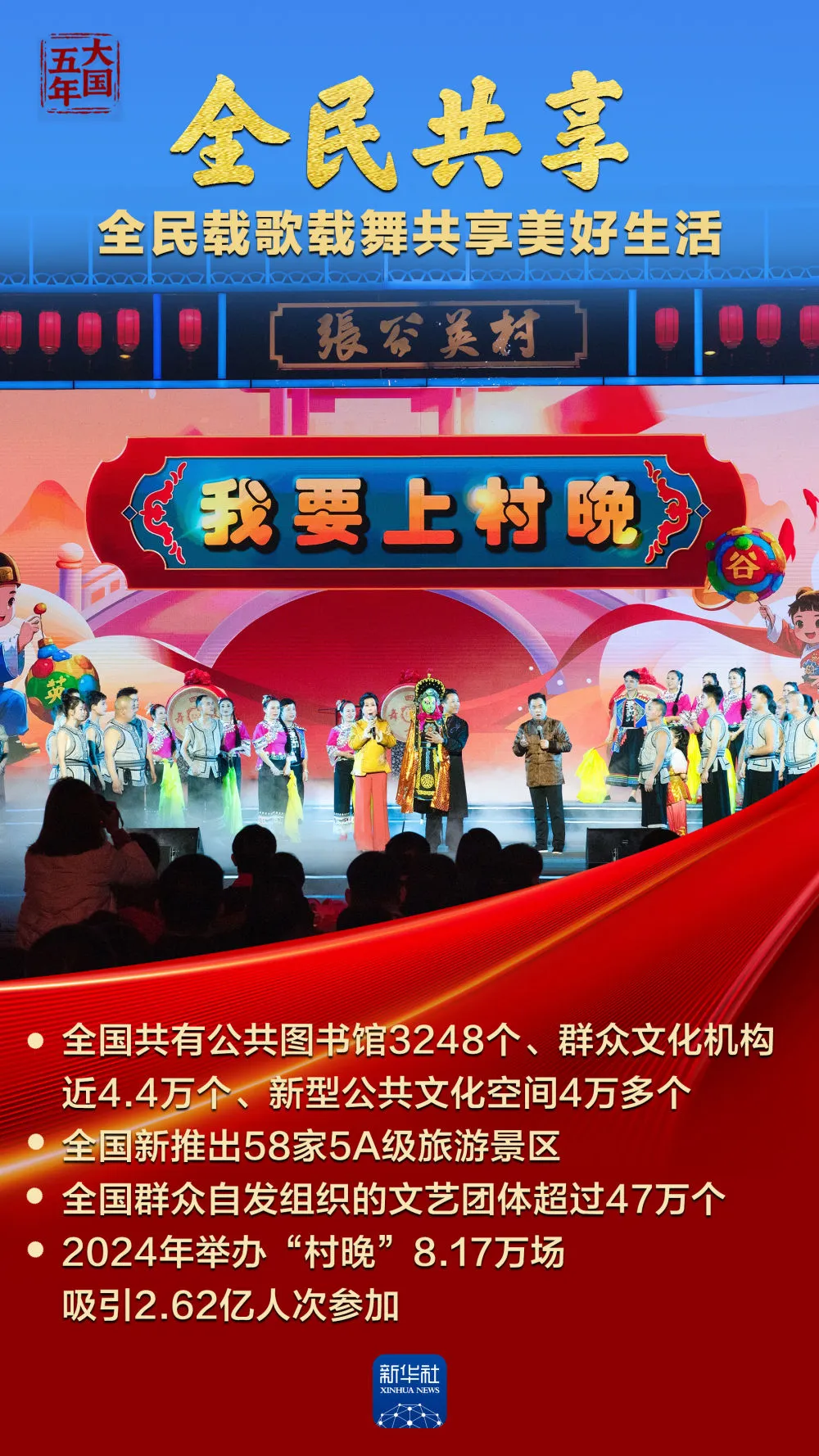 中華文化，蓬勃?dú)庀笕f千！