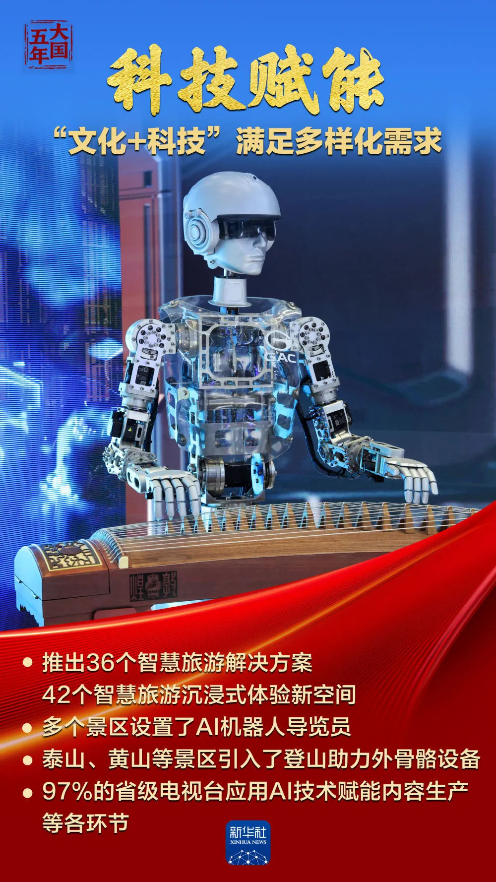 中華文化，蓬勃?dú)庀笕f千！