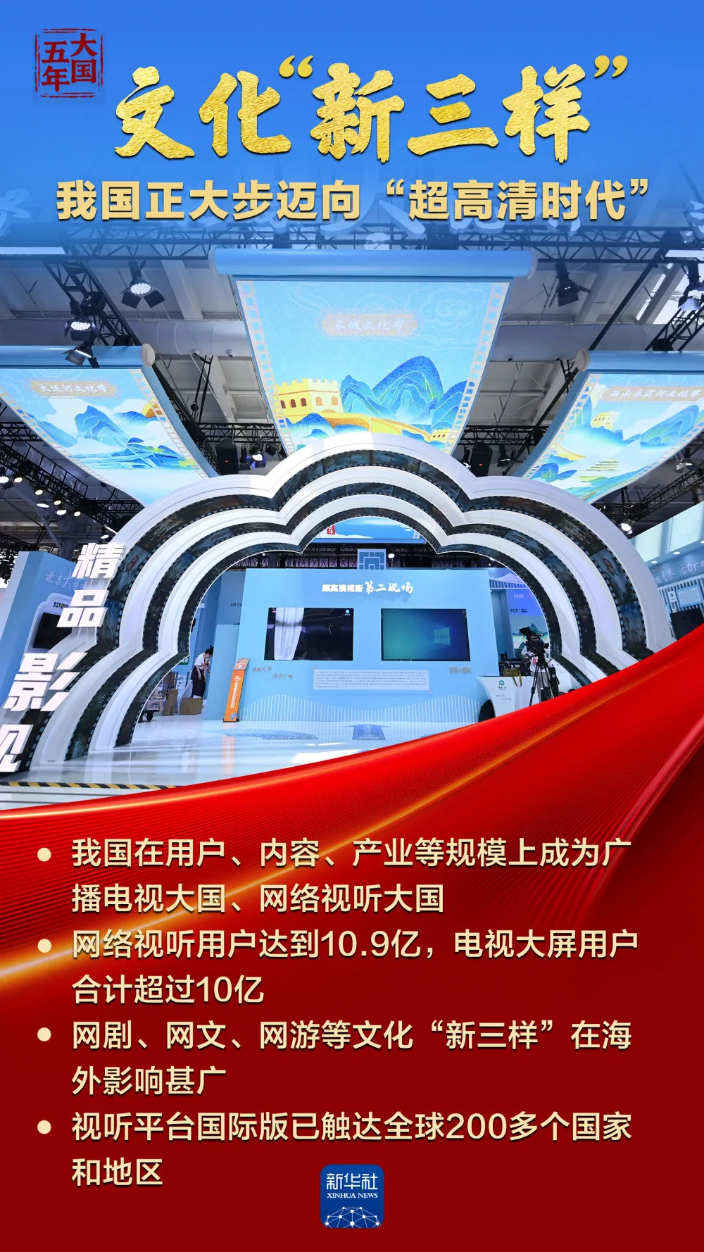 中華文化，蓬勃?dú)庀笕f千！